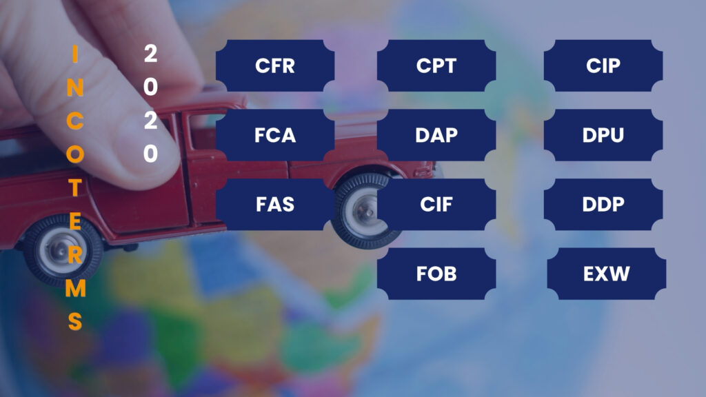 Incoterms 2026 Explicadas